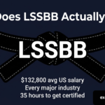 LSSBB meaning -- Lean Six Sigma Black Belt certification explained with 2026 US salary data and career guide